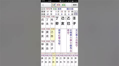 星僑免費八字論命|星僑易學